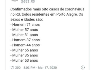 Porto Alegre passa de 8 para 16 casos confirmados de coronavírus