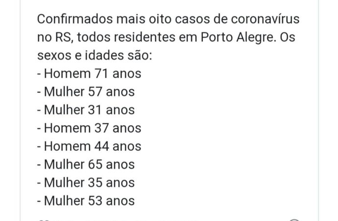 Porto Alegre passa de 8 para 16 casos confirmados de coronavírus