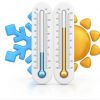 PREPARE-SE: depois dos 34°C do domingo, semana começa com máxima de 20°C
