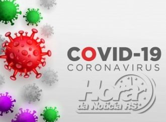 Prefeitura de Tramandaí monitora evolução de casos Covid-19
